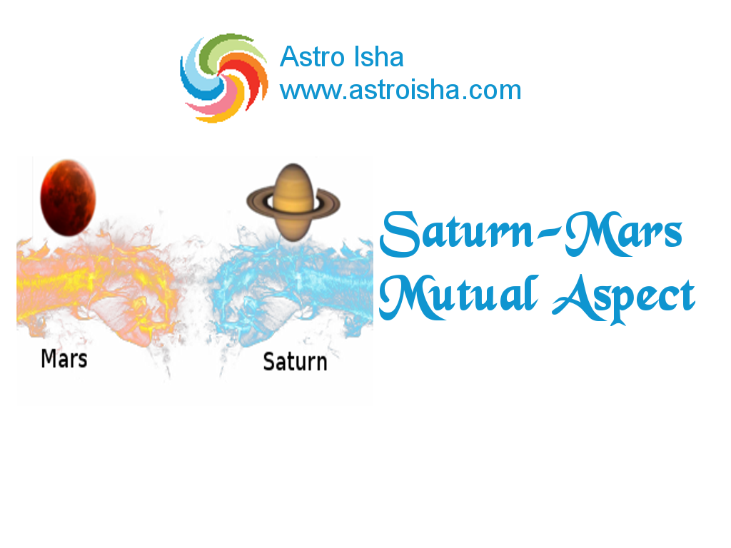 saturn mars mutual aspect