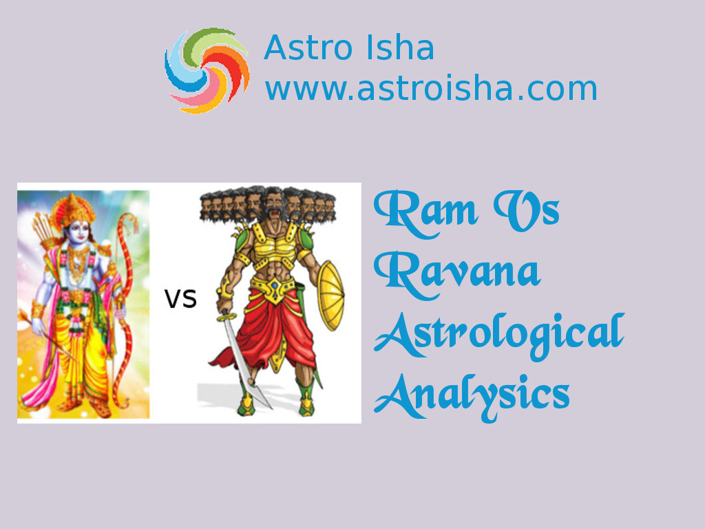 Ravana Birth Chart