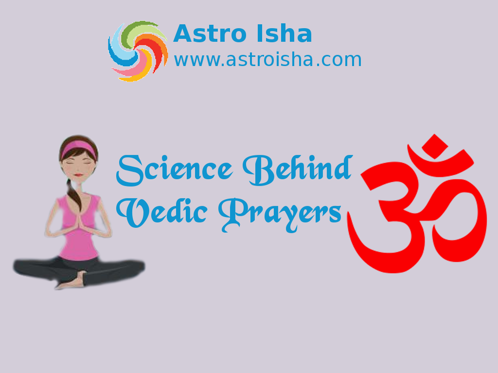 Science Behind Vedic Prayers