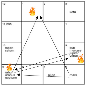 Mount Hudson, Chile Volcano Eruption South Chart mt-hudson