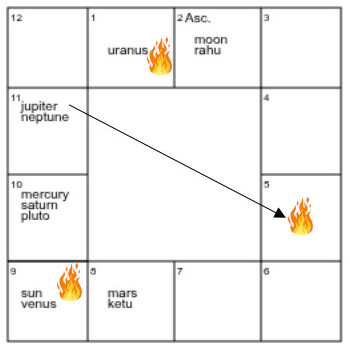 Hunga Tonga Volcano Eruption South Chart pacific