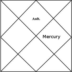 mercury 10th house north